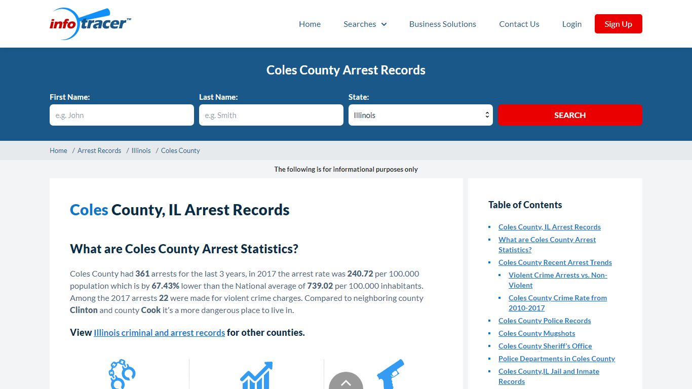 Coles County, IL Arrests, Mugshots & Jail Records - InfoTracer